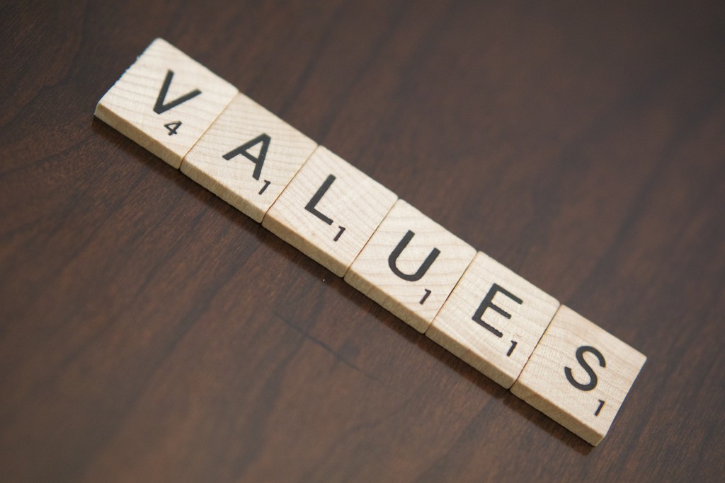 Company Values example